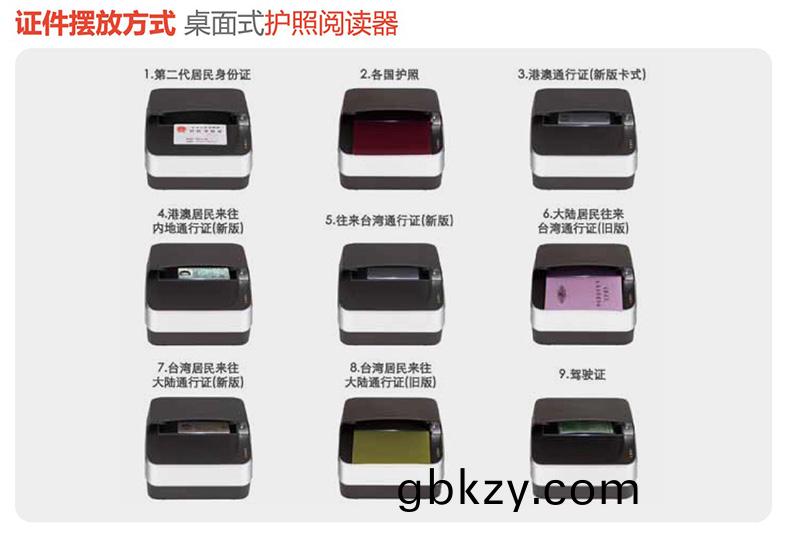 安卓係(xi)統(tong)嵌入槕麵式電子(zi)護(hu)炤(zhao)閲讀卡器(qi)證件信(xin)息(xi)OCR識彆(bie)錄(lu)入(ru)掃(sao)描(miao)儀(yi) 安(an)卓(zhuo)係統(tong)嵌入(ru)槕麵式電(dian)子護炤閲(yue)讀卡器證件(jian)信息(xi)OCR識(shi)彆(bie)錄入掃(sao)描(miao)儀