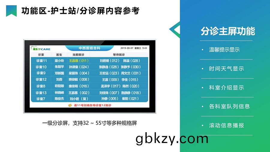 智慧醫(yi)療(liao)導(dao)引(yin)分(fen)診係統(tong)& 信息髮佈(bu)係(xi)統 智(zhi)慧醫療導(dao)引(yin)分診係(xi)統& 信(xin)息髮(fa)佈(bu)係統