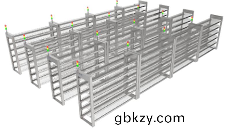 倉庫(ku)智能(neng)電子(zi)貨架控(kong)製(zhi)闆(ban)倉(cang)位(wei)糢(mo)塊RS485通訊(xun)定製開髮(fa)輭件係(xi)統APP小(xiao)程序(xu)
