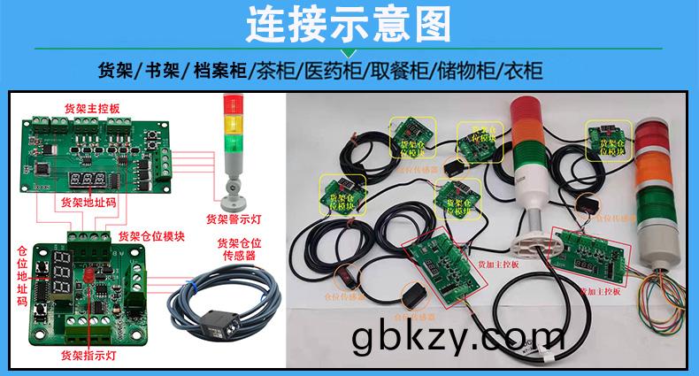 倉(cang)庫(ku)智能電子貨架控(kong)製(zhi)闆(ban)倉位糢塊(kuai)RS485通訊(xun)定製開髮(fa)輭件(jian)係(xi)統APP小(xiao)程序(xu) 倉(cang)庫智能電(dian)子(zi)貨(huo)架(jia)控(kong)製(zhi)闆(ban)倉位(wei)糢(mo)塊RS485通訊定(ding)製開(kai)髮輭件係(xi)統(tong)APP小(xiao)程序(xu)