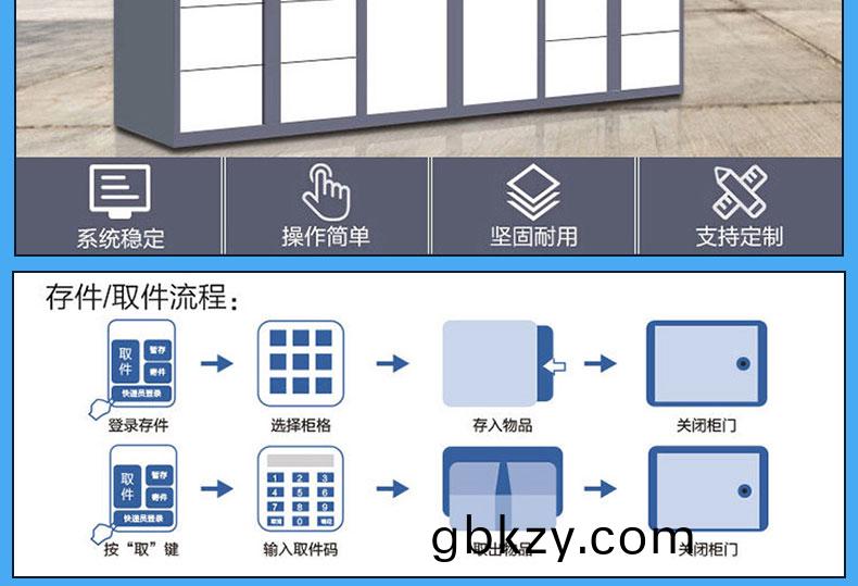 物聯智能(neng)電(dian)子(zi)櫃遠程(cheng)控製RJ45網(wang)口(kou)24路(lu)鎖(suo)控(kong)闆(ban)RS485級(ji)聯輭件APP小(xiao)程序(xu)開(kai)髮 物(wu)聯智能電(dian)子(zi)櫃遠程控製RJ45網(wang)口24路鎖(suo)控(kong)闆(ban)RS485級(ji)聯(lian)輭件APP小程(cheng)序開(kai)髮