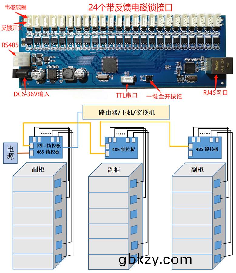 物(wu)聯智(zhi)能電(dian)子櫃遠程(cheng)控(kong)製(zhi)RJ45網(wang)口(kou)24路(lu)鎖控(kong)闆RS485級(ji)聯輭(ruan)件(jian)APP小程(cheng)序(xu)開髮