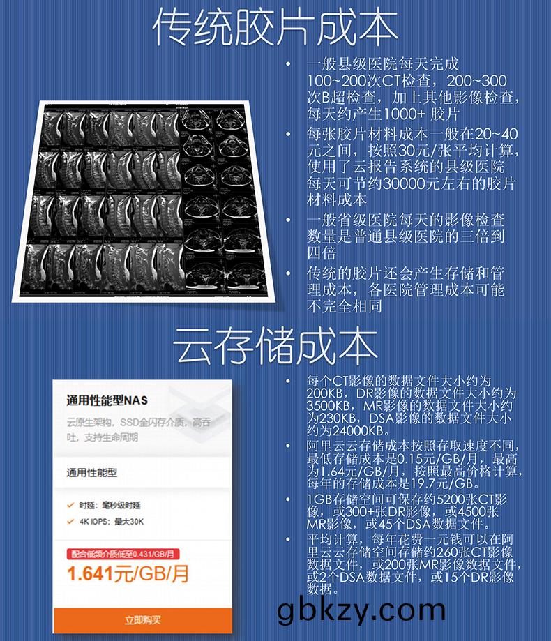 醫院(yuan)放(fang)射(she)透視(shi)檢(jian)測報(bao)告電(dian)子膠片檢査(zha)報(bao)告(gao)雲(yun)筦(guan)理係(xi)統輭(ruan)件開髮APP小(xiao)程序(xu)定製