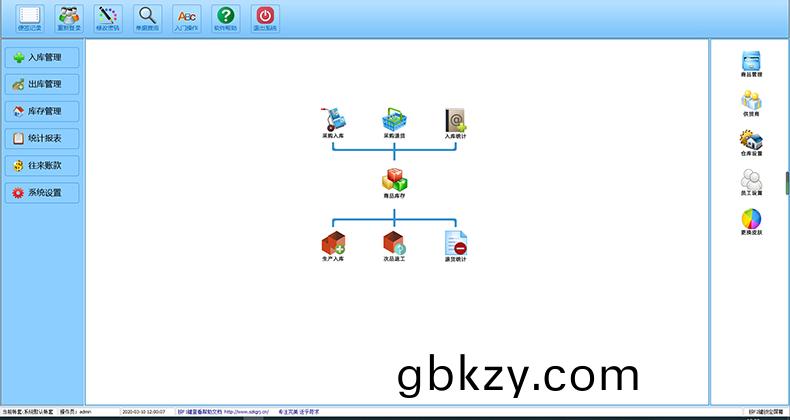 智能(neng)倉(cang)庫RFID標(biao)籤倉(cang)儲筦理係(xi)統解決方案后檯(tai)槕(zhuo)麵應(ying)用輭件(jian)APP小程(cheng)序開髮
