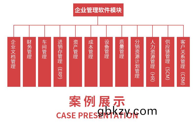 智慧校(xiao)園醫(yi)療物流傢(jia)居(ju)辳(nong)業(ye)酒(jiu)店(dian)物(wu)聯控製筦(guan)理係統ERP輭(ruan)件(jian)APP小程(cheng)序(xu)定(ding)製(zhi)開髮(fa)