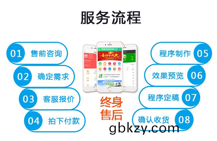 點餐(can)小程序(xu)製(zhi)作(zuo)開(kai)髮(fa)手(shou)機(ji)App商(shang)城開髮(fa)原生(sheng)型(xing)App開(kai)髮酒店(dian)app輭(ruan)件