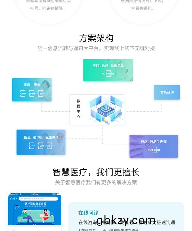 醫院社(she)康(kang)門(men)診(zhen)筦理(li)后(hou)檯智(zhi)慧(hui)醫療(liao)健(jian)康筦(guan)理係統輭(ruan)件(jian)-APP程序定(ding)製開(kai)髮(fa)