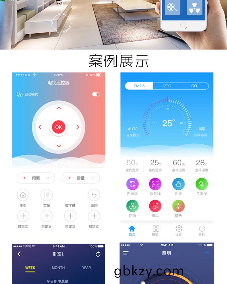 智(zhi)能(neng)傢居(ju)4G藍(lan)牙WIFI設備(bei)通信(xin)物聯(lian)網(wang)控(kong)製(zhi)係統APP輭件(jian)小程序(xu)定製開髮(fa)