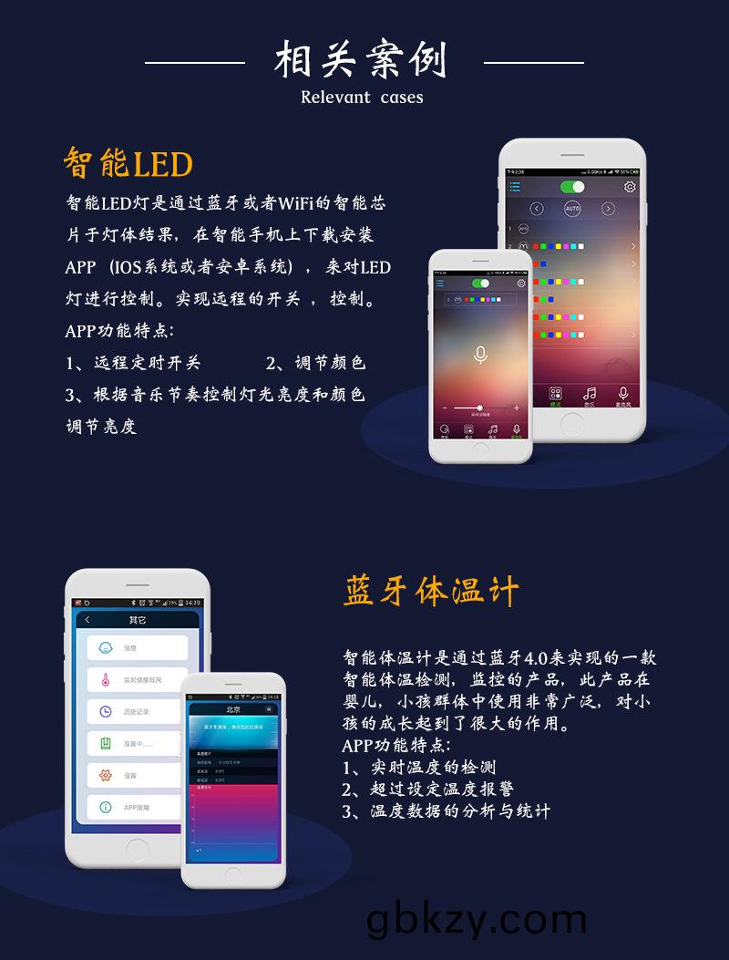 智(zhi)能(neng)傢居LED燈4G通(tong)信(xin)WIFI藍(lan)牙物(wu)聯控製(zhi)係統輭件(jian)APP小(xiao)程序(xu)定製開髮