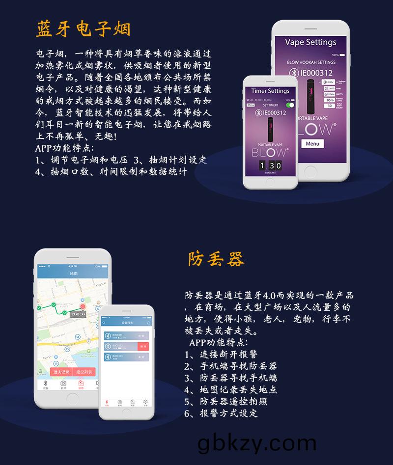 智(zhi)能傢居LED燈4G通信WIFI藍(lan)牙物聯(lian)控(kong)製係(xi)統(tong)輭(ruan)件(jian)APP小程(cheng)序(xu)定製開髮