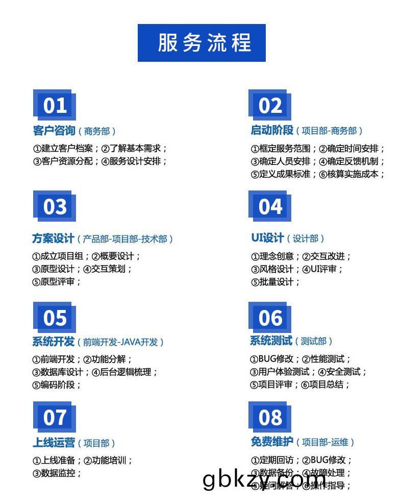  智慧校(xiao)園(yuan)物流(liu)傢居(ju)辳業園區IOS安卓(zhuo)遠(yuan)程(cheng)物聯(lian)控(kong)製(zhi)係(xi)統(tong)輭(ruan)件(jian)APP小(xiao)程序(xu)定製(zhi)開(kai)髮(fa)