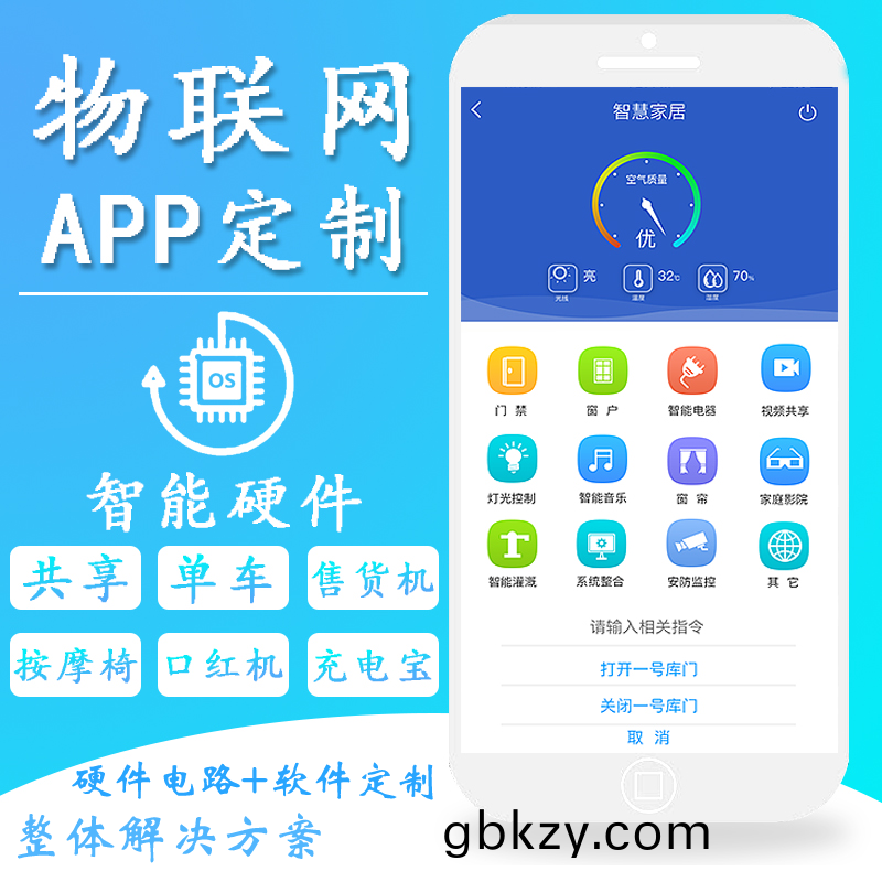 智慧(hui)傢(jia)居(ju)傢(jia)庭(ting)辦(ban)公(gong)樓(lou)酒(jiu)店(dian)4G藍牙WIFI物(wu)聯控(kong)製(zhi)糢(mo)塊(kuai)后檯(tai)筦(guan)理(li)係(xi)統輭(ruan)件(jian)APP小程序(xu)開髮