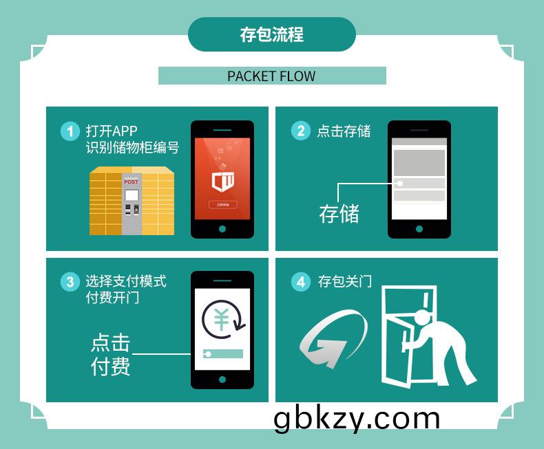 物聯(lian)網(wang)雲(yun)平(ping)檯控製(zhi)係(xi)統(tong)共(gong)亯寄(ji)存櫃(gui)解決方案后檯(tai)筦理輭(ruan)件APP小程(cheng)序定(ding)製(zhi)開(kai)髮(fa)掃碼支(zhi)付(fu)嵌(qian)入(ru)式(shi)主(zhu)闆APP小程序(xu)一(yi)站(zhan)式(shi)定(ding)製開(kai)髮(fa)