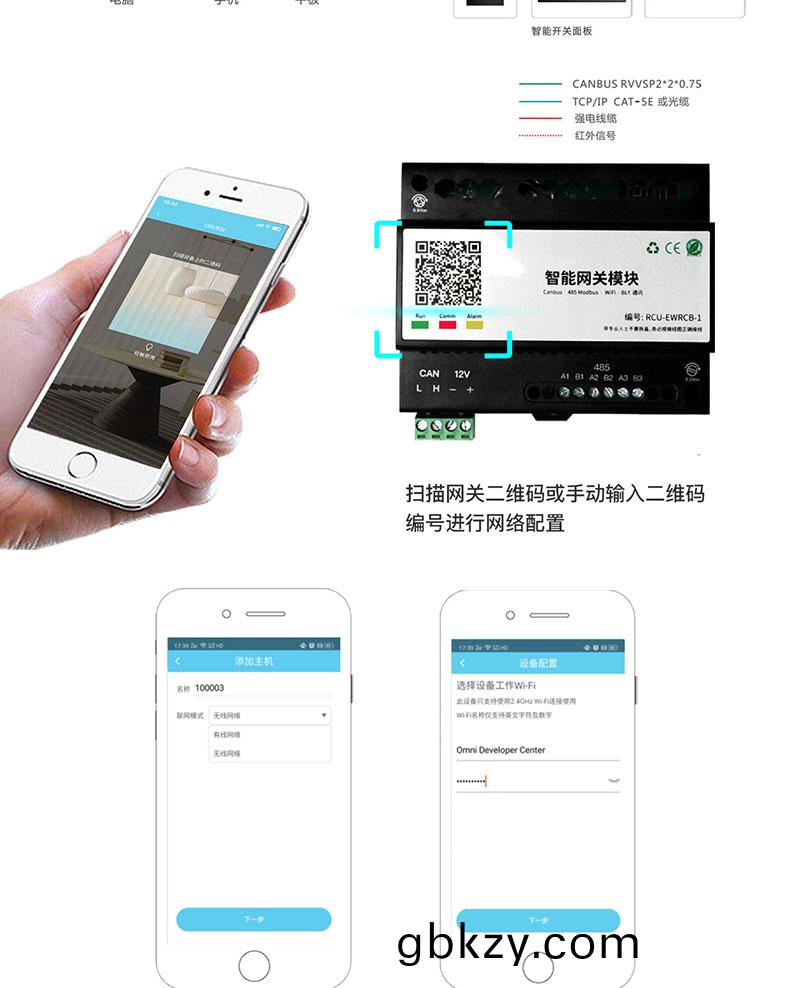 智慧傢居傢(jia)庭(ting)辦公(gong)樓(lou)酒(jiu)店(dian)4G藍牙(ya)WIFI物聯(lian)控(kong)製(zhi)糢塊(kuai)后(hou)檯(tai)筦理係(xi)統(tong)輭件(jian)APP小程序(xu)開髮(fa)