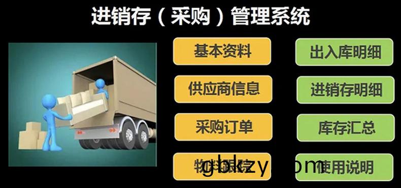 物(wu)流(liu)企(qi)業(ye)工(gong)廠服(fu)裝(zhuang)商場(chang)店(dian)舖進(jin)貨銷售(shou)單機網絡庫存(cun)筦(guan)理(li)係(xi)統(tong)輭件定(ding)製開髮(fa)