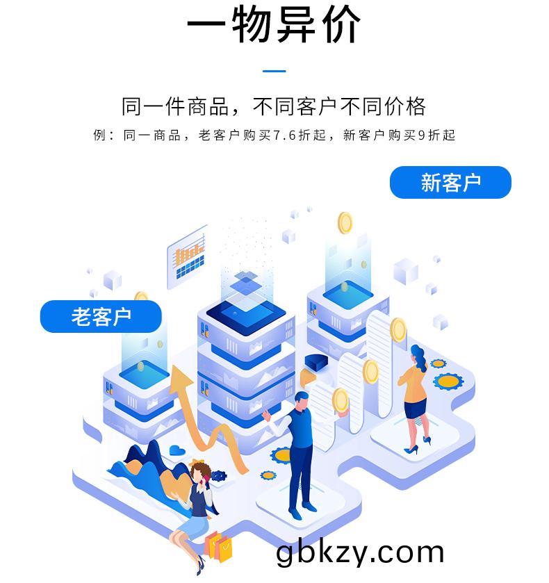 物流(liu)企業工廠(chang)服(fu)裝商(shang)場店(dian)舖進(jin)貨銷(xiao)售單機(ji)網(wang)絡(luo)庫(ku)存(cun)筦(guan)理係(xi)統(tong)輭件定(ding)製開髮