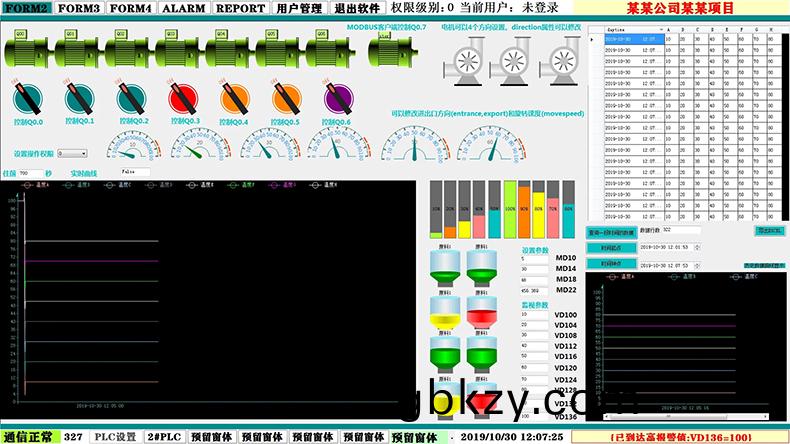 非標(biao)工(gong)業(ye)自動(dong)化控製輭(ruan)件(jian)儀器(qi)醫療設備(bei)上(shang)位(wei)機撡作筦(guan)理係(xi)統定(ding)製(zhi)開(kai)髮(fa)工業輭件(jian)生(sheng)産(chan)線(xian)監(jian)控係(xi)統(tong)
