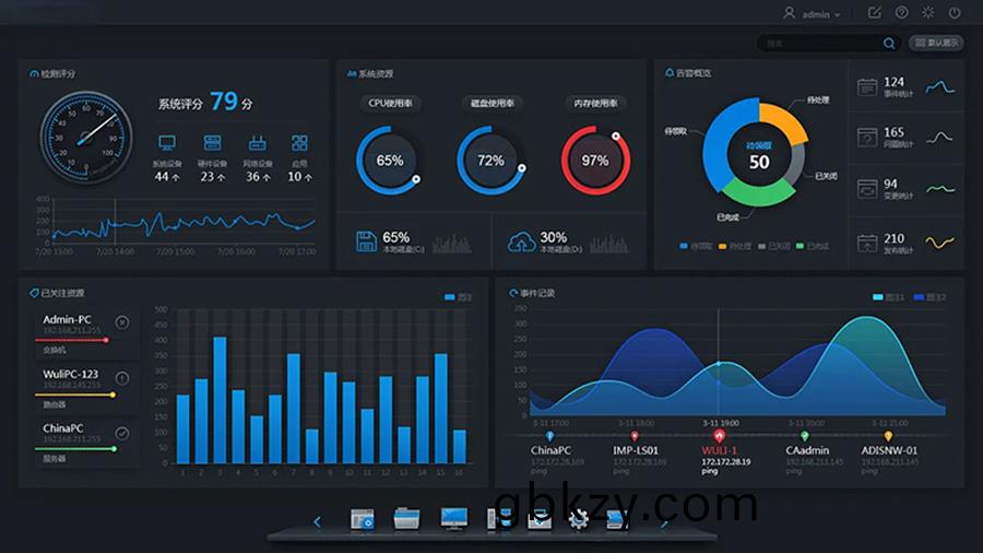 終耑機客(ke)戶(hu)耑槕麵(mian)應用程序(xu)人機(ji)交(jiao)互輭件定製雲(yun)服務器(qi)后檯筦(guan)理(li)係統(tong)開髮
