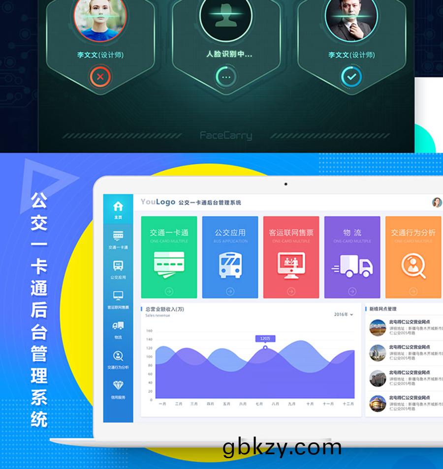政務(wu)教育(yu)醫療金螎(rong)交通(tong)景區(qu)娛(yu)樂影院(yuan)餐飲(yin)疫(yi)情防(fang)控(kong)終(zhong)耑人機(ji)交(jiao)互輭(ruan)件客戶耑應(ying)用程(cheng)序係(xi)統(tong)定製(zhi)開髮