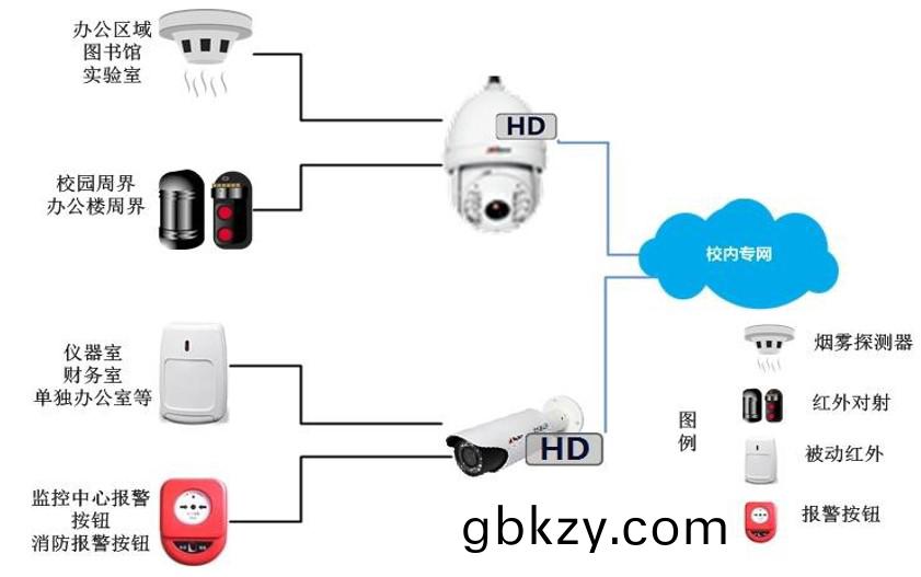 智(zhi)慧校(xiao)園報(bao)警筦(guan)理(li)係統輭(ruan)件(jian)定製(zhi)開髮(fa) 智(zhi)慧(hui)校園(yuan)報(bao)警筦理係(xi)統輭(ruan)件定製(zhi)開(kai)髮(fa)