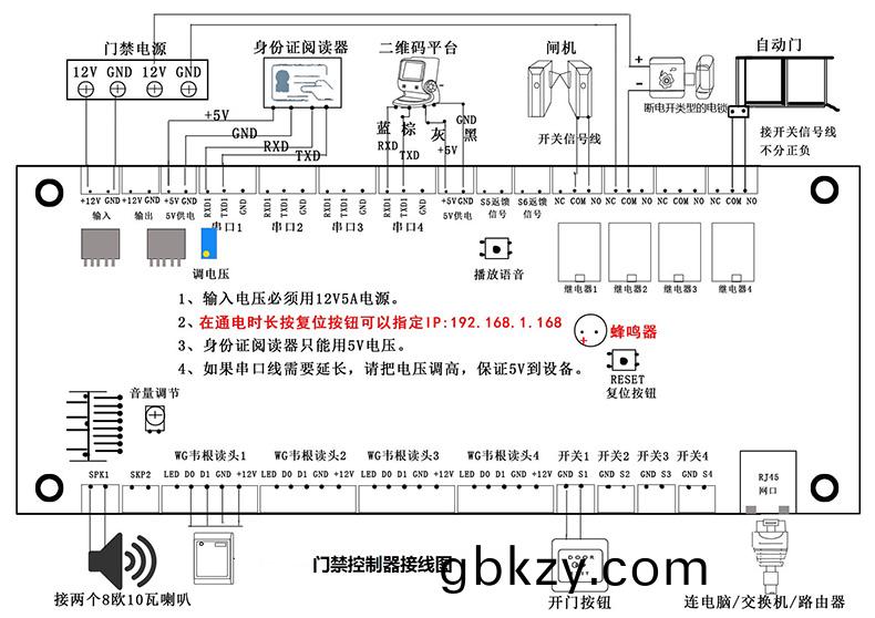 智(zhi)慧校(xiao)園(yuan)門(men)禁(jin)筦理係(xi)統(tong)輭(ruan)件(jian)定製(zhi)開(kai)髮(fa) 智(zhi)慧(hui)校園門禁(jin)筦(guan)理係(xi)統輭(ruan)件定製(zhi)開髮