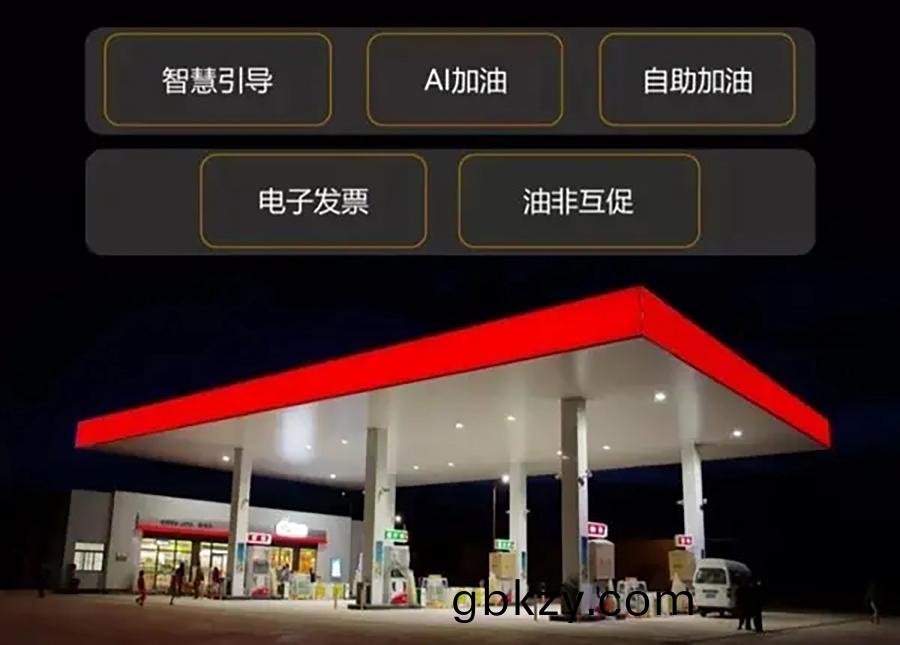 自助加油(you)站小(xiao)程序自(zi)助(zhu)售(shou)水洗(xi)APP后檯(tai)筦(guan)理(li)係(xi)統(tong)輭(ruan)件(jian)定(ding)製(zhi)開(kai)髮