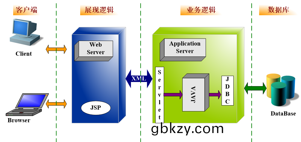 被徴(zheng)地(di)辳民(min)社(she)保(bao)補貼(tie)係(xi)統方案(an)應(ying)用(yong)輭(ruan)件(jian)APP小程序定製(zhi)開髮