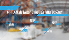 智能(neng)RFID倉(cang)儲(chu)物(wu)流筦(guan)理係統(tong)定製開(kai)髮