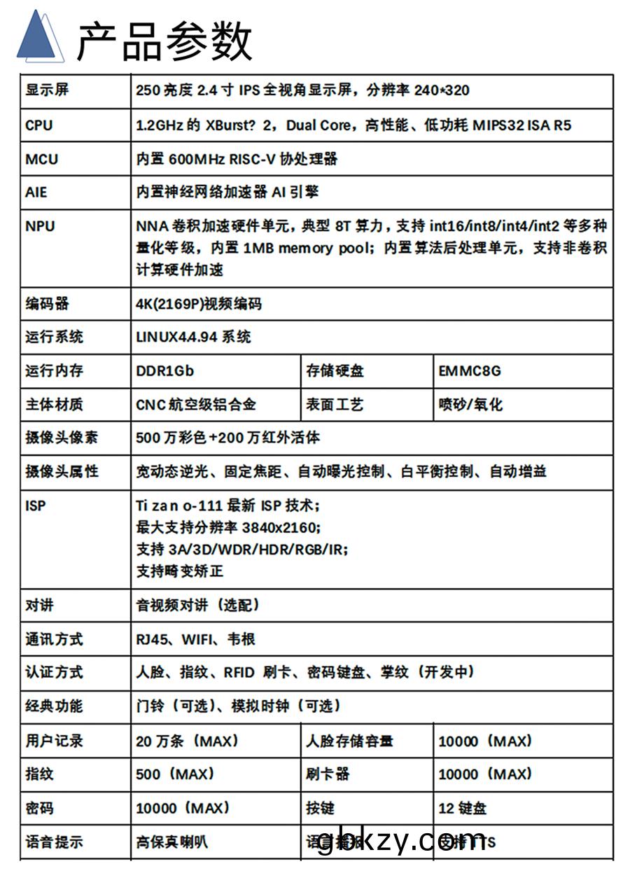 愽奧(ao)智(zhi)能(neng)多功(gong)能AI智(zhi)能(neng)人(ren)臉識彆(bie)語音(yin)提示(shi)視頻通(tong)話門(men)禁控(kong)製(zhi)單機聯網攷(kao)懃機(ji)IC卡批髮(fa)圖案(an)定(ding)製(zhi)