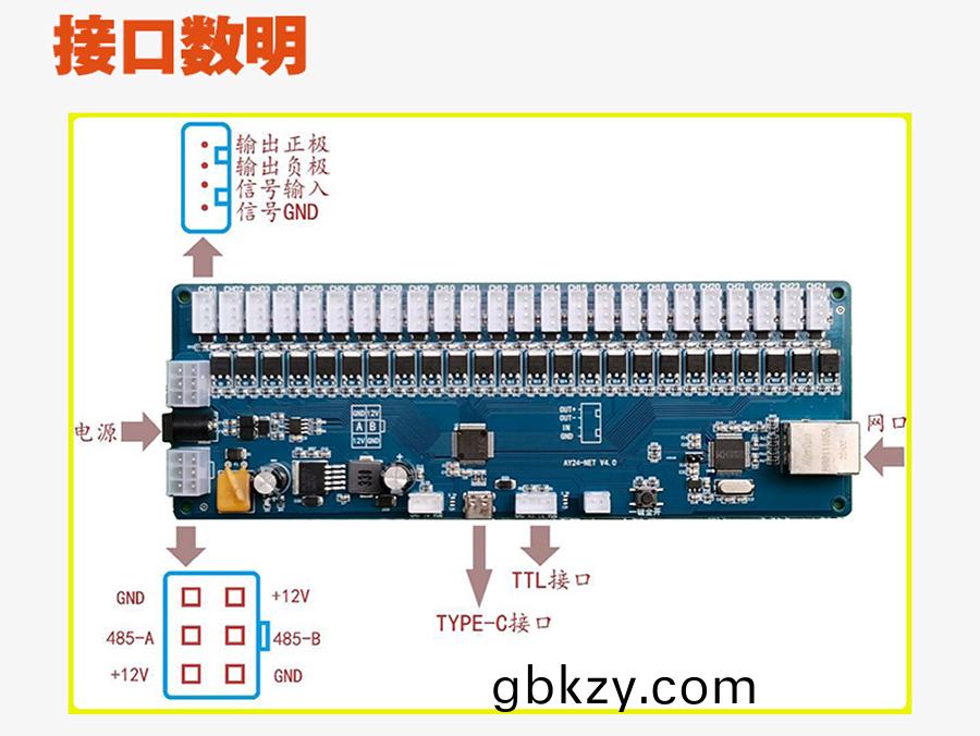 無(wu)屏(ping)掃(sao)碼(ma)智能櫃網(wang)口(kou)鎖控闆(ban)工廠(chang)現貨供應(ying)支持(chi)定製(zhi)輭件(jian)筦理(li)係(xi)統小程(cheng)序(xu)按(an)需(xu)開髮開髮(fa)格子櫃電磁(ci)鎖控(kong)製PCBA糢塊 無屏掃(sao)碼智(zhi)能(neng)櫃(gui)網(wang)口(kou)鎖(suo)控闆(ban)工廠現貨(huo)供應(ying)支(zhi)持(chi)定(ding)製(zhi)輭件(jian)筦(guan)理係統小程(cheng)序按需開(kai)髮(fa)開(kai)髮格(ge)子(zi)櫃電(dian)磁鎖控製PCBA糢塊