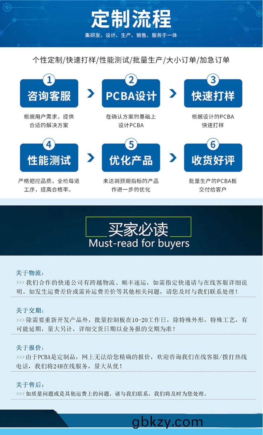 身份(fen)證(zheng)多功能讀卡(ka)器自(zi)助(zhu)終耑高(gao)拍(pai)儀(yi)商(shang)用(yong)POS機手持(chi)IPAD嵌(qian)入(ru)式(shi)閲(yue)讀(du)糢(mo)塊