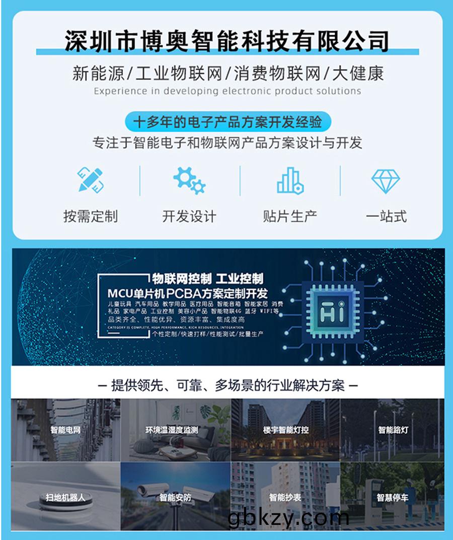 身份(fen)證(zheng)多功能(neng)讀(du)卡(ka)器(qi)自(zi)助(zhu)終耑高拍儀商(shang)用POS機手持(chi)IPAD嵌(qian)入(ru)式(shi)閲(yue)讀糢(mo)塊(kuai)