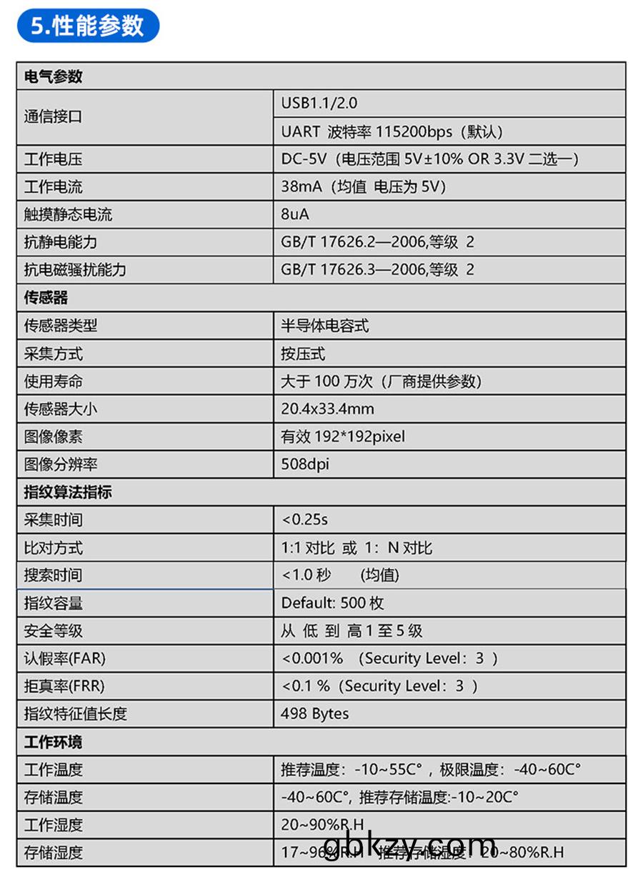 電容式(shi)半導體(ti)指紋糢塊(kuai)終耑(duan)機(ji)平(ping)闆(ban)電(dian)腦手(shou)持機門禁(jin)攷(kao)懃(qin)智(zhi)能櫃指(zhi)紋(wen)儀糢組(zu)電(dian)容式指紋(wen)傳感器(qi)