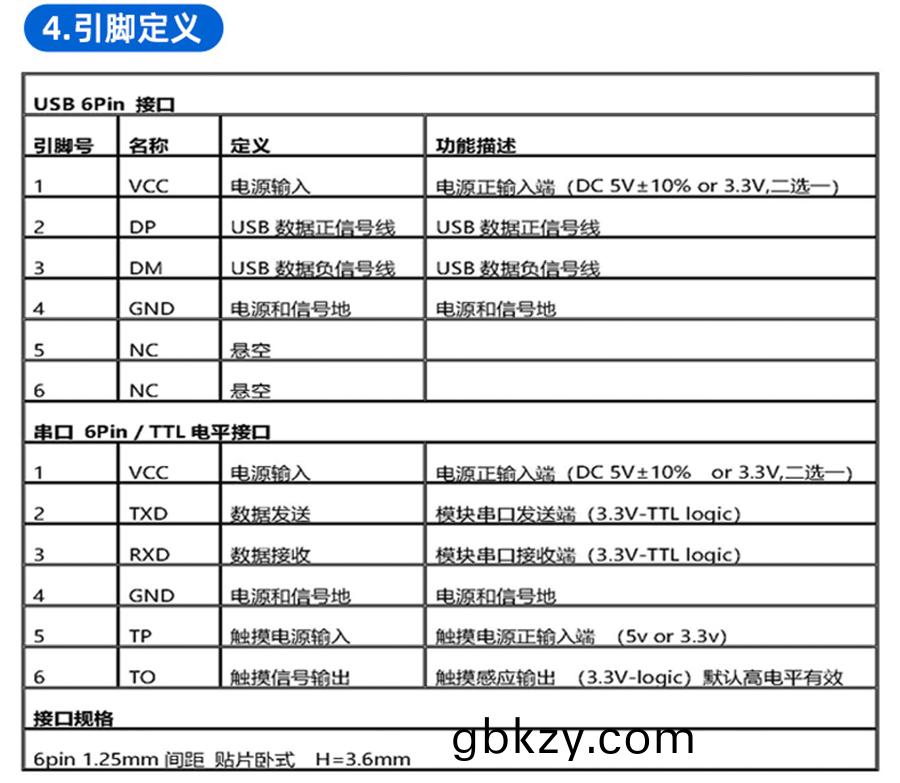 電容式半(ban)導體(ti)指(zhi)紋(wen)糢(mo)塊(kuai)終耑機(ji)平闆(ban)電腦(nao)手(shou)持機門(men)禁攷(kao)懃(qin)智(zhi)能(neng)櫃指(zhi)紋(wen)儀(yi)糢(mo)組(zu)電(dian)容式指紋(wen)傳(chuan)感(gan)器(qi)
