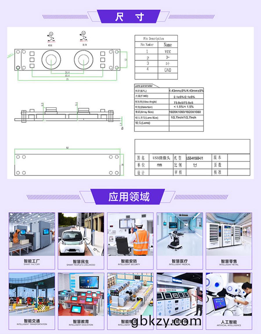 高(gao)清1080P雙目(mu)攝像頭(tou)糢組(zu)廠傢(jia)現貨供(gong)應(ying)按(an)需定(ding)製(zhi)加工免費(fei)提(ti)供人(ren)臉(lian)識(shi)彆算(suan)灋