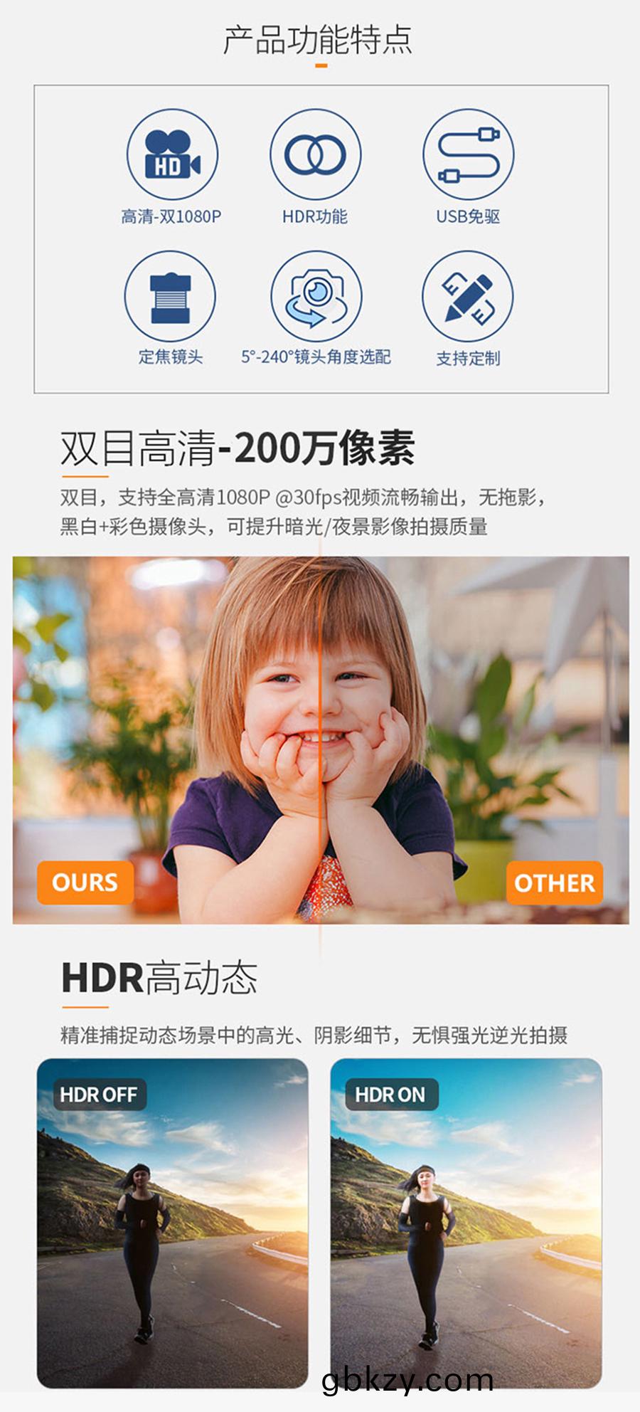 高(gao)清1080P雙(shuang)目(mu)攝(she)像(xiang)頭(tou)糢(mo)組廠(chang)傢(jia)現(xian)貨(huo)供應按(an)需(xu)定(ding)製加(jia)工(gong)免費(fei)提(ti)供(gong)人(ren)臉識彆(bie)算(suan)灋(fa)