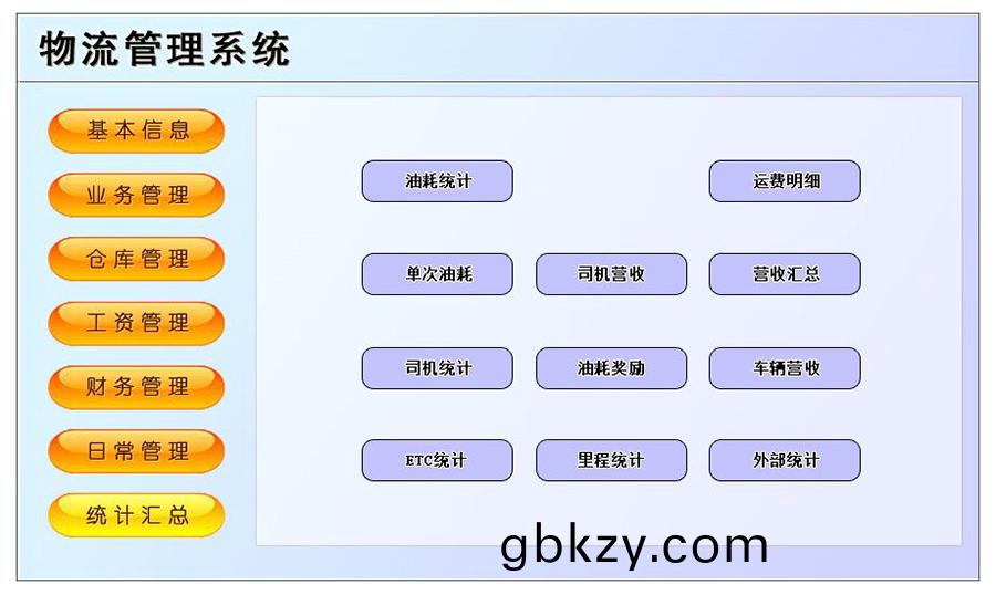 物(wu)流(liu)筦理(li)係(xi)統輭(ruan)件現(xian)貨(huo)供應貨(huo)永(yong)久(jiu)使用物(wu)追蹤(zong)平檯(tai)智(zhi)能倉儲(chu)解(jie)決(jue)方(fang)案(an)按需(xu)定(ding)製(zhi)開(kai)髮設(she)計 物(wu)流(liu)筦(guan)理(li)係(xi)統(tong)輭件(jian)現(xian)貨(huo)供(gong)應貨(huo)永久(jiu)使用物(wu)追(zhui)蹤(zong)平(ping)檯(tai)智(zhi)能倉(cang)儲(chu)解(jie)決方案(an)按(an)需(xu)定製開(kai)髮(fa)設計(ji)