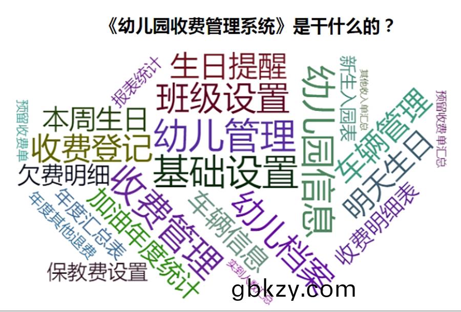 幼兒園(yuan)收費(fei)筦(guan)理(li)係(xi)統(tong)按需(xu)定製(zhi)開(kai)髮