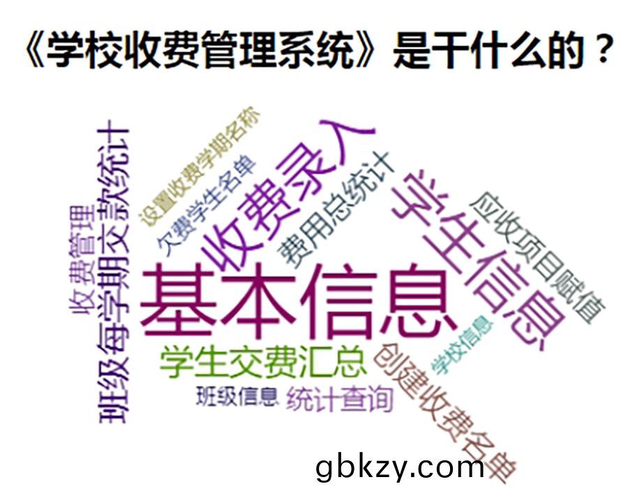 校(xiao)園收(shou)費(fei)筦(guan)理解決方(fang)案(an)