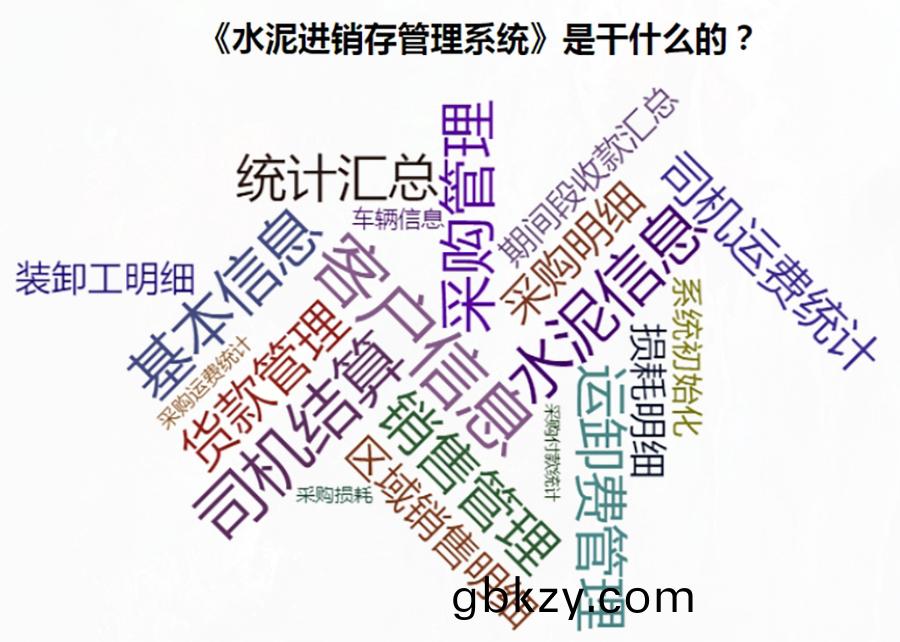 全(quan)方位(wei)水(shui)泥(ni)進(jin)銷存(cun)筦(guan)理解決(jue)方案(an)：現(xian)貨(huo)供(gong)應，免(mian)費(fei)試(shi)用(yong)，一(yi)次(ci)購買永久(jiu)使用，按需定(ding)製開髮，適用于各(ge)行(xing)業應(ying)用(yong)輭(ruan)件！