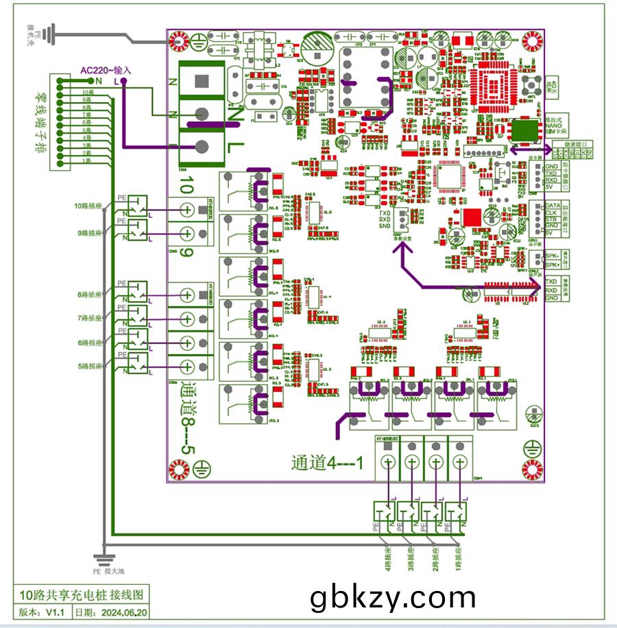 充(chong)電(dian)樁主控(kong)闆(ban)方(fang)案(an)定製(zhi)開(kai)髮(fa) | 免費協(xie)議(yi)授權 | 國標(biao)認證(zheng)支持