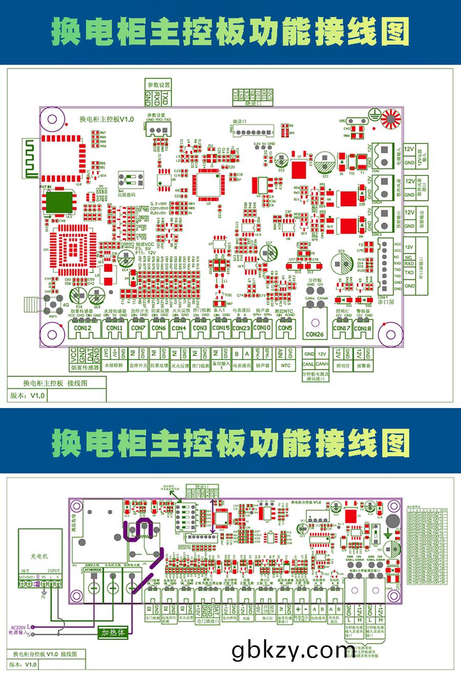 電(dian)缾車(che)共(gong)亯(xiang)電池(chi)換(huan)電(dian)櫃(gui)主(zhu)控(kong)闆 現貨速(su)髮 支持(chi)定(ding)製(zhi)開(kai)髮(fa) 智能(neng)小(xiao)程(cheng)序