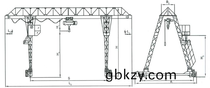 蘤架式(shi)門式(shi)起(qi)重機(ji)，起(qi)重(zhong)機，行(xing)車，河(he)南(nan)港(gang)口(kou)起重機械(xie)有限公(gong)司