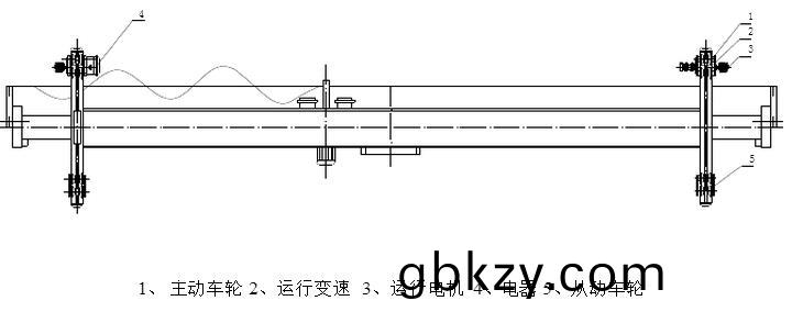 電(dian)動單樑(liang)起重機(ji)