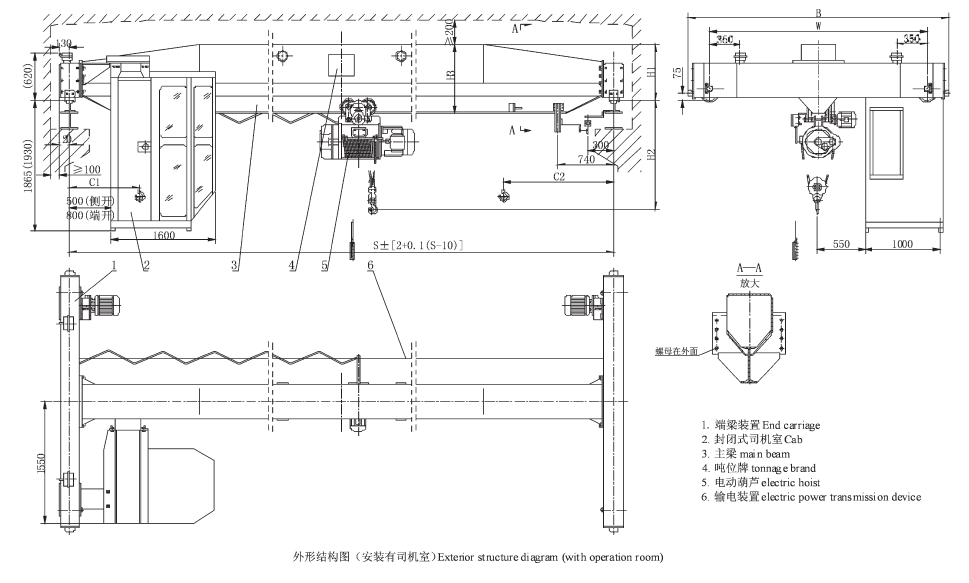 LD型電(dian)動(dong)單樑(liang)起(qi)重機(ji)結(jie)構(gou)圖(tu)