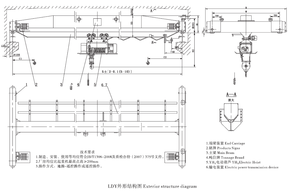 LDY型(xing)冶金單(dan)樑起(qi)重機(ji)